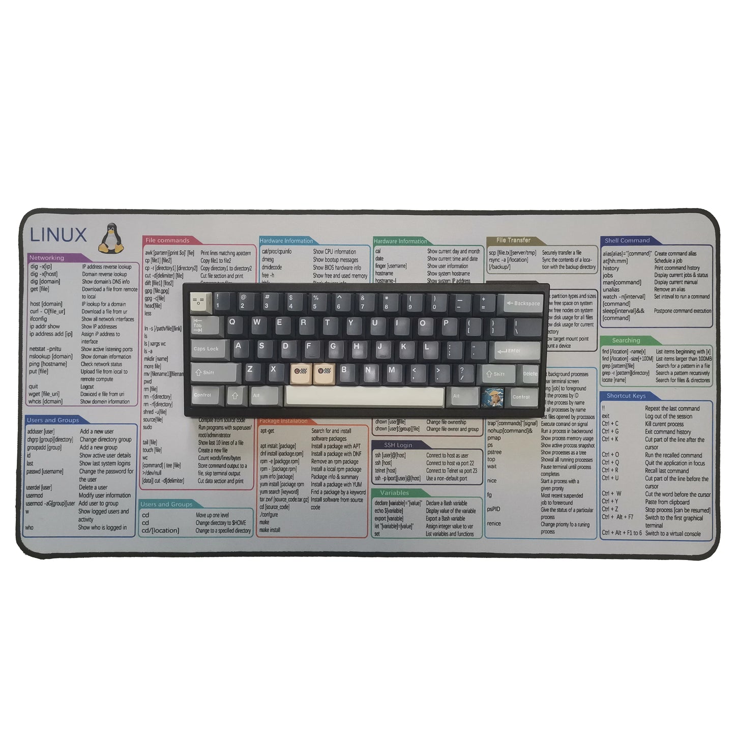 Alfombrilla Gaming XXL AUTODESK · Mouse Pad con Atajos para Programadores Setup Gamer