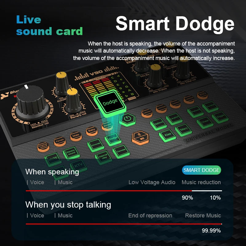 Mezclador de audio gaming V90