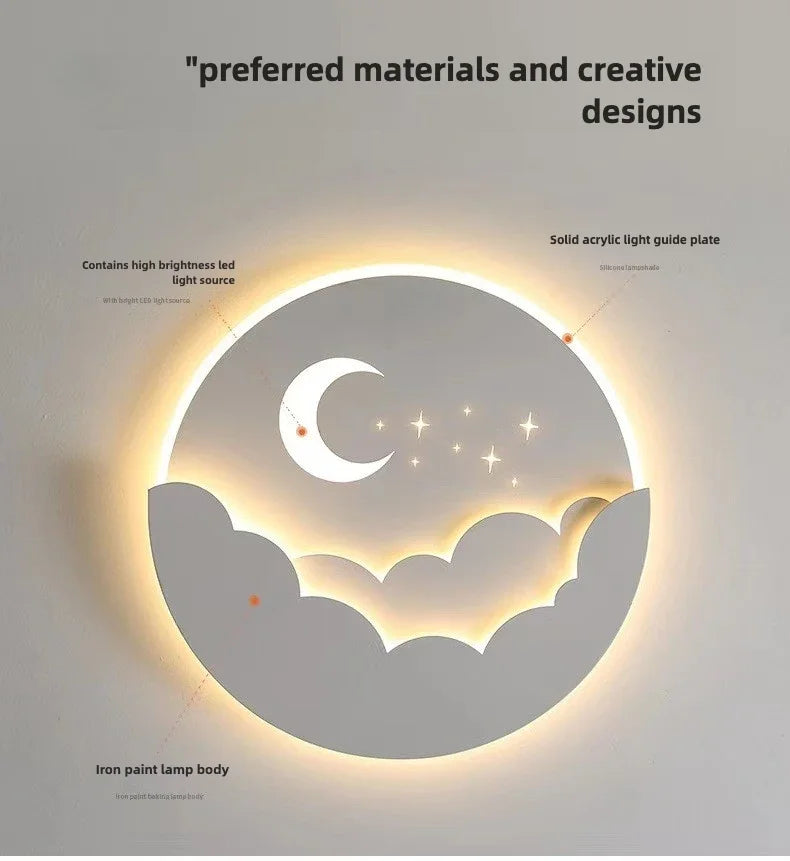 Lámpara LED Modern Sconce Interior · Iluminación Setup Gaming