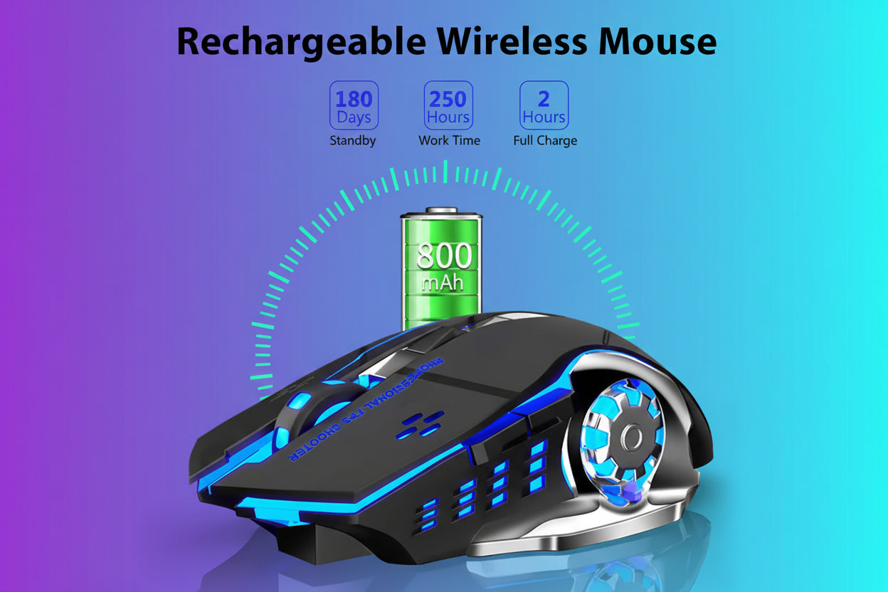 Ratón Inalámbrico Recargable READYYEAH RGB