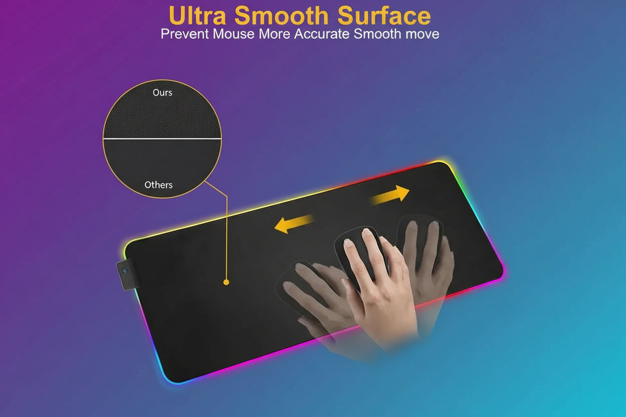 Alfombrilla Gaming RGB Mairuige Geometric Art - LED XXL Extra Gruesa 4mm 35x25cm