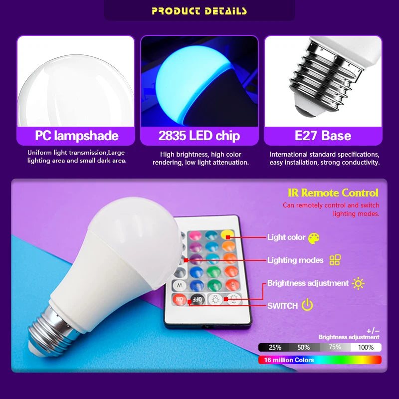 Lámpara LED AC 220V 230V · Iluminación Setup Gaming 115mm