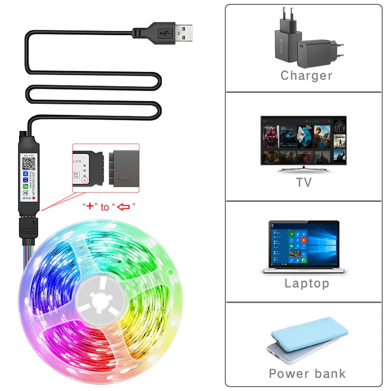Tira LED 5V Tape Backlight · Iluminación Setup Gaming