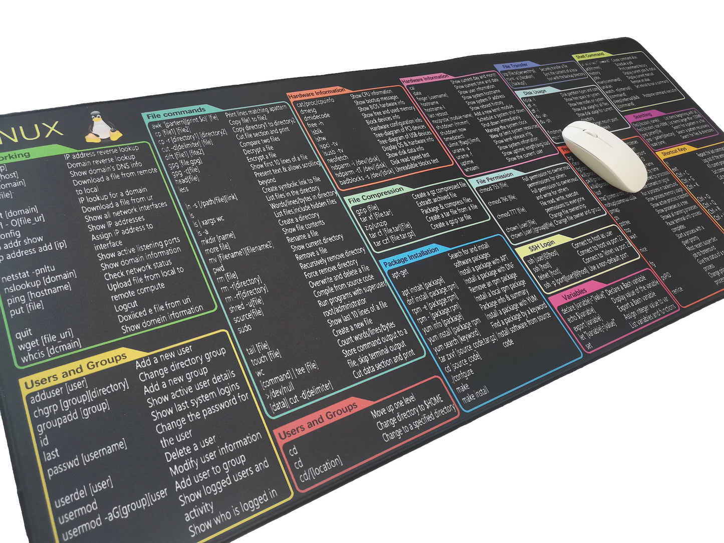 Alfombrilla Gaming XXL AUTODESK · Mouse Pad con Atajos para Programadores Setup Gamer