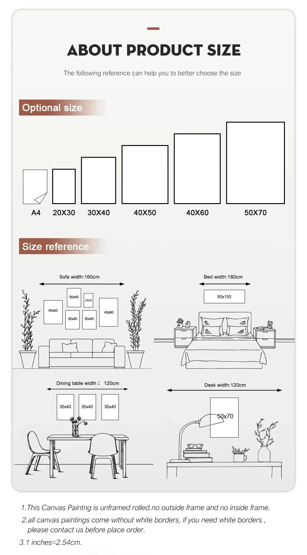 Poster of Gaming Prints Gamer · Decoración Setup Gamer y Escritorio