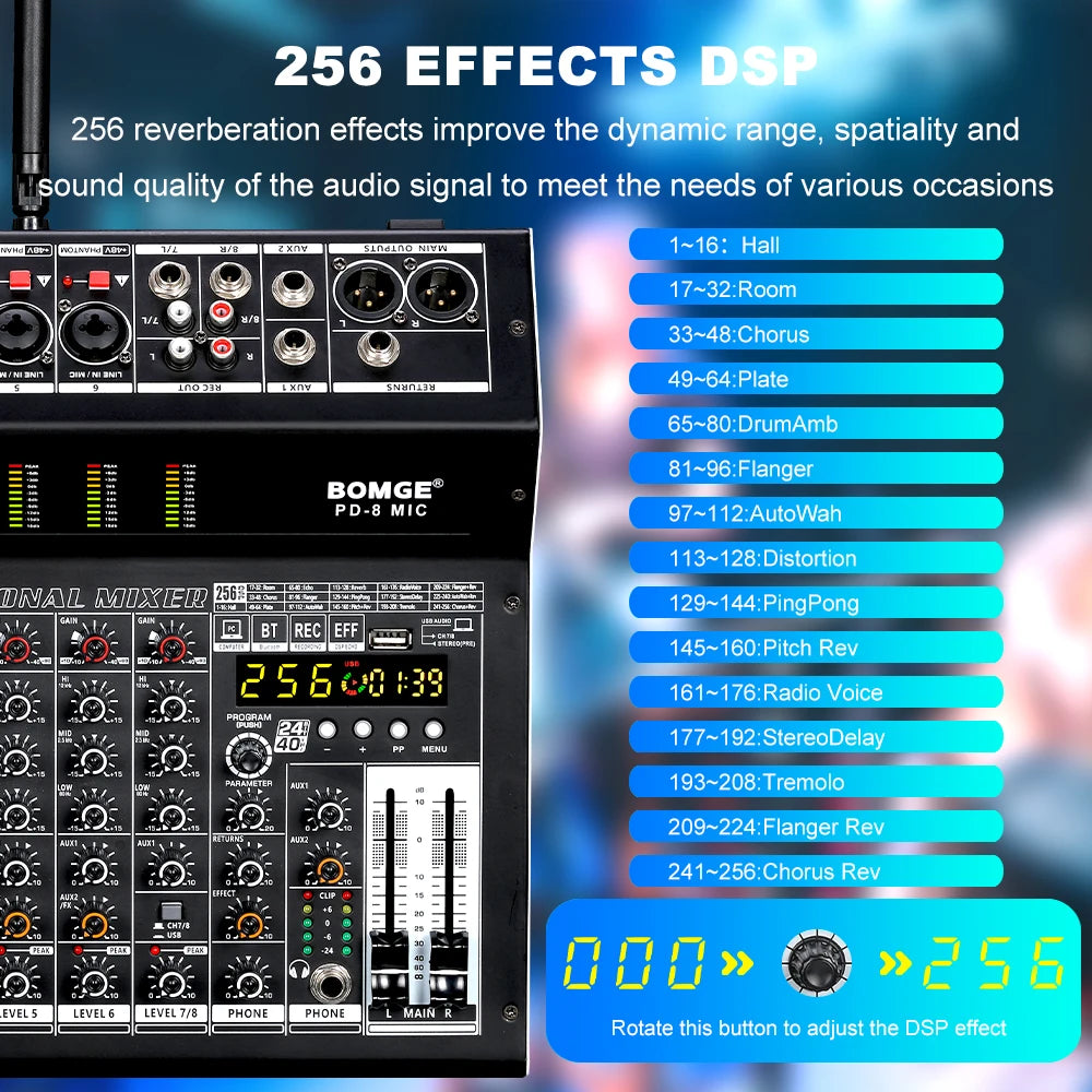 Micrófono mixer Channel 256DSP · Sonido Gaming