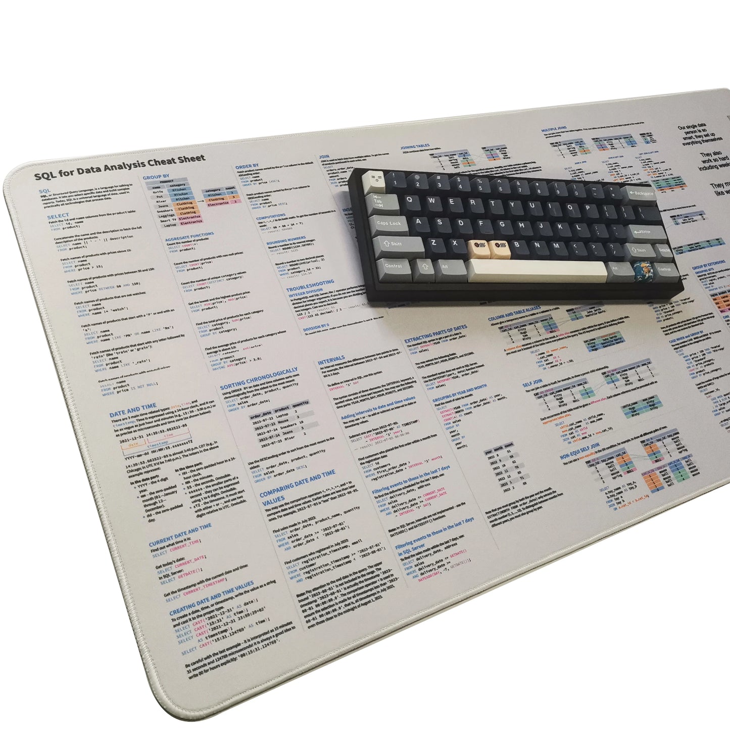 Alfombrilla Gaming XXL AUTODESK · Mouse Pad con Atajos para Programadores Setup Gamer