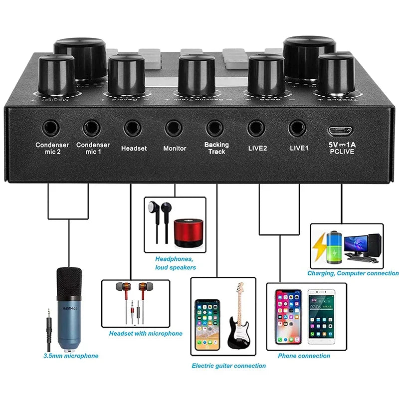 Interfaz de audio V8S para PC y móvil