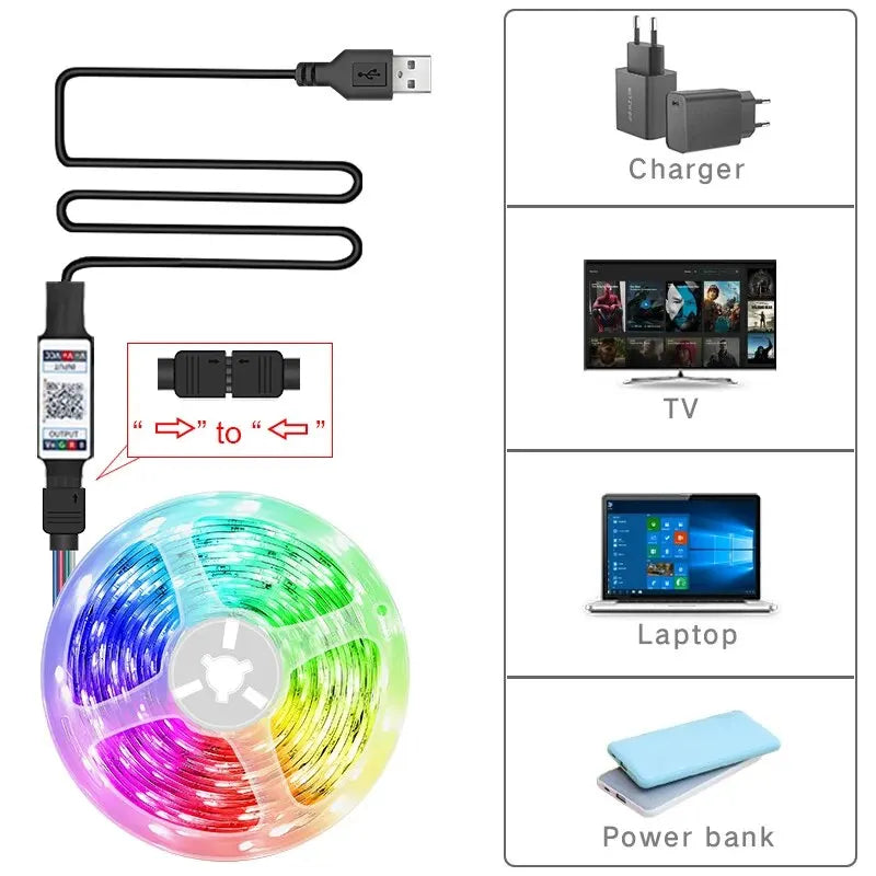 Tira LED 5V Tape Backlight · Iluminación Setup Gaming