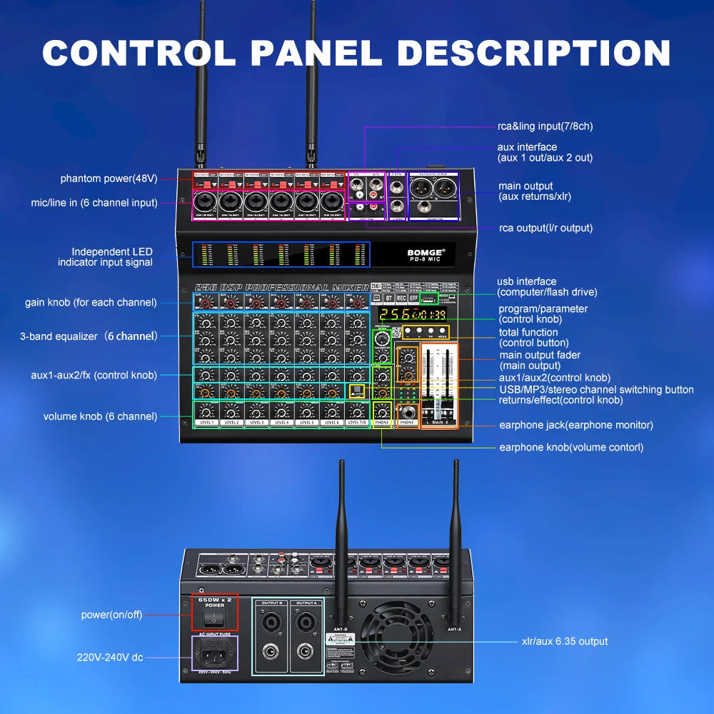 Micrófono mixer Channel 256DSP · Sonido Gaming
