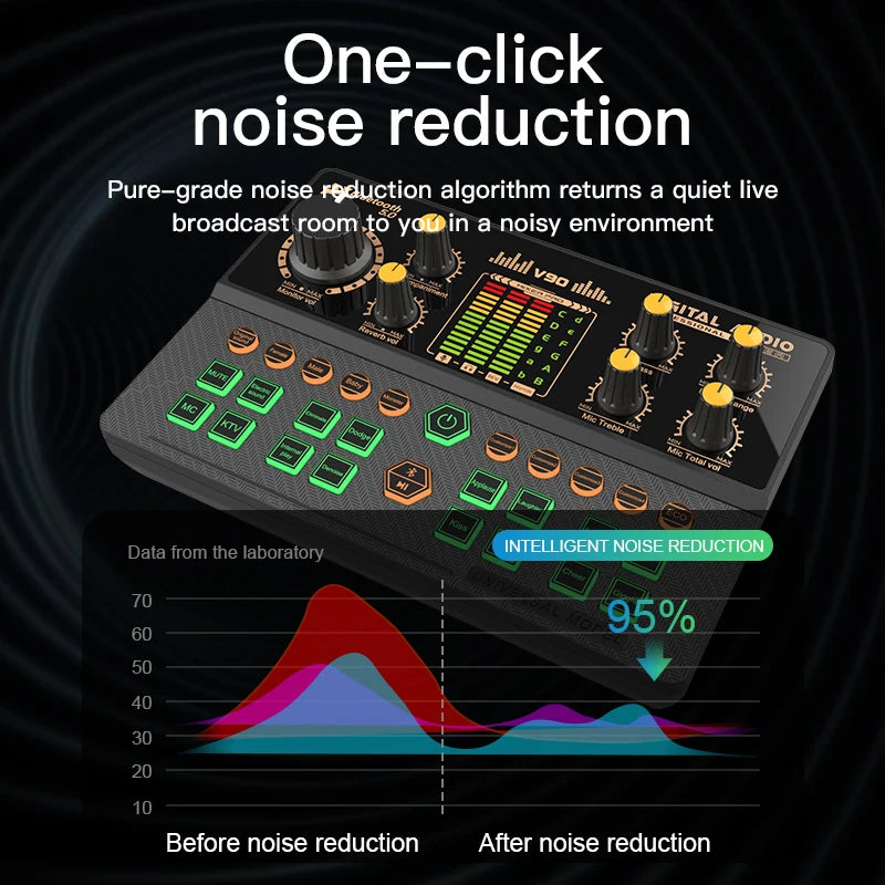 Mezclador de audio gaming V90