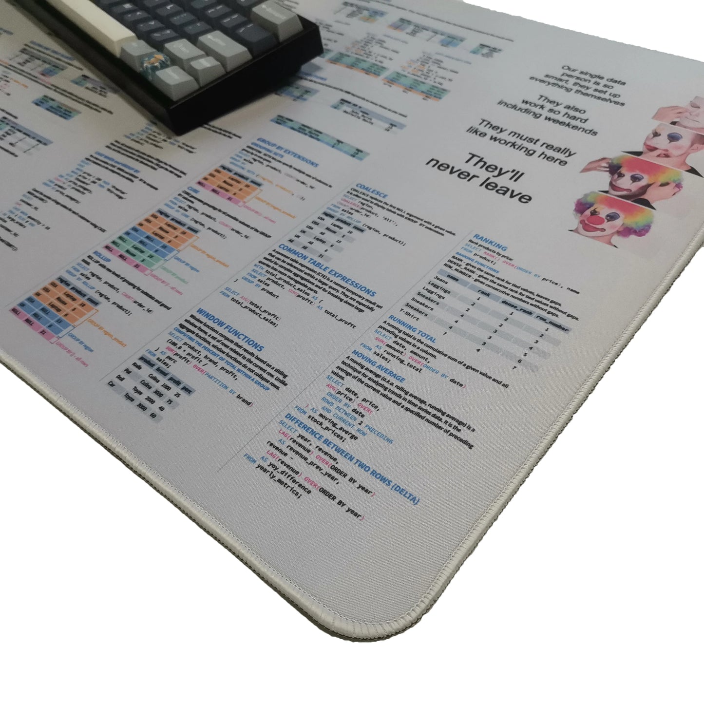Alfombrilla Gaming XXL AUTODESK · Mouse Pad con Atajos para Programadores Setup Gamer
