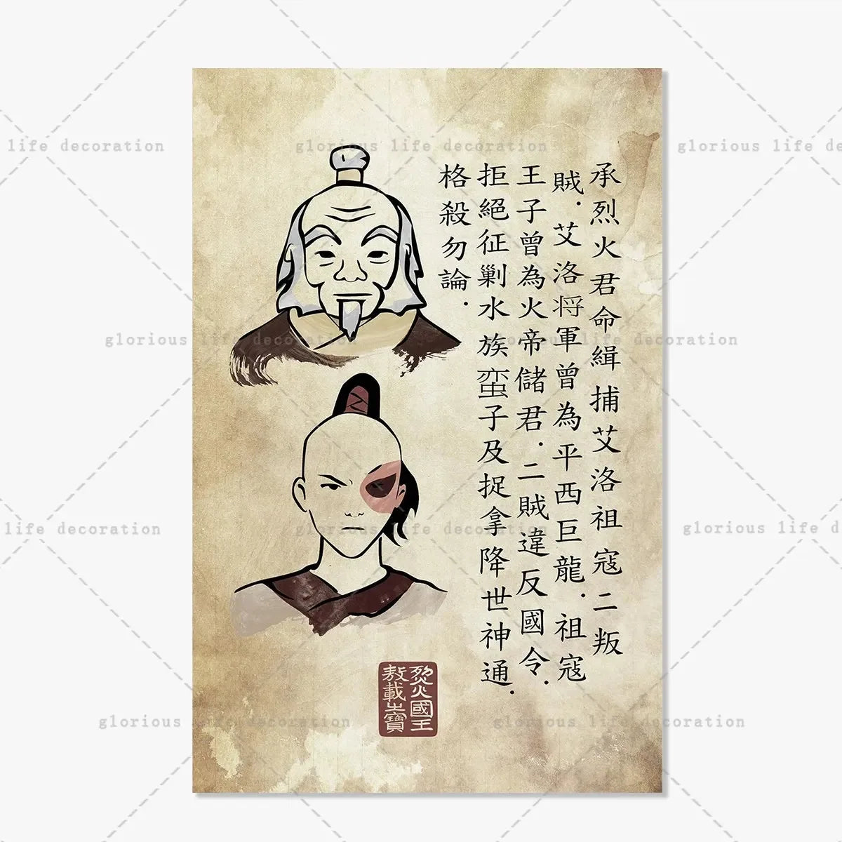 Poster Avatar The Last Airbender · Decoración Setup Gamer y Escritorio