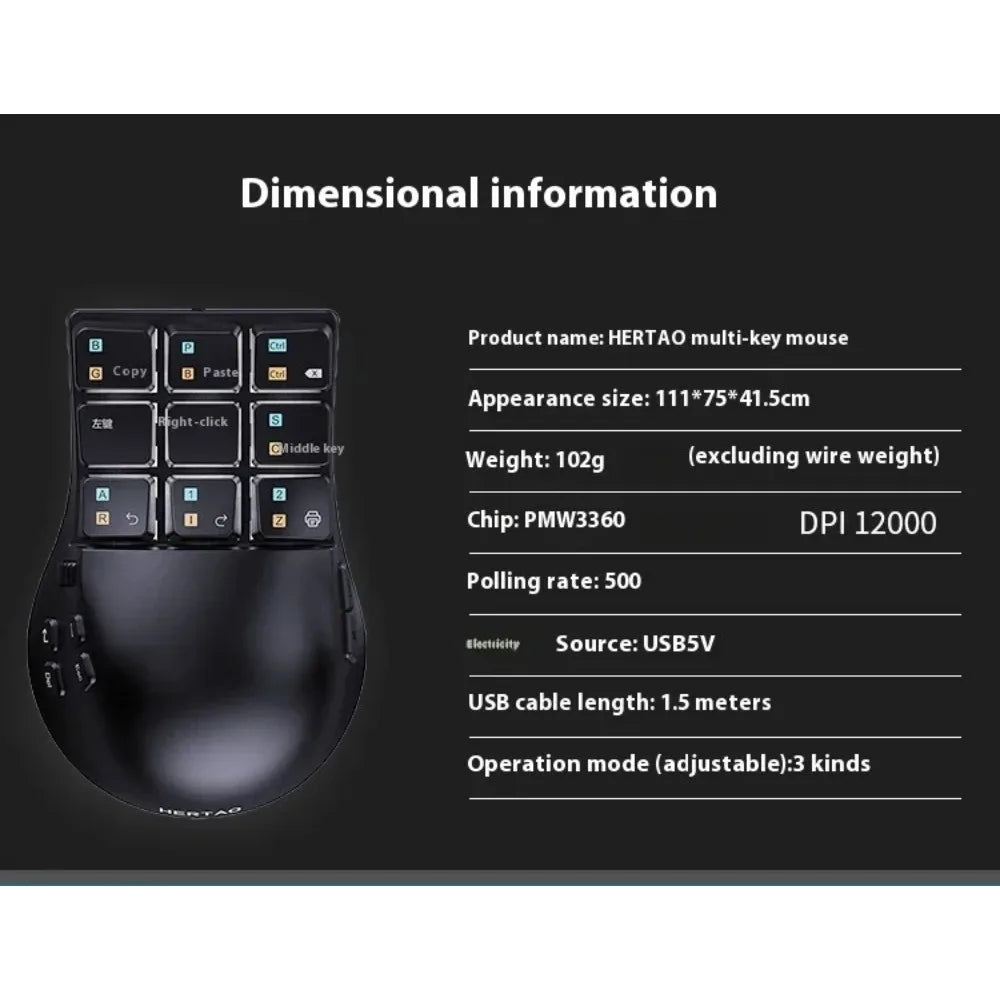 Ratón Gaming Profesional YANFU PMW3360