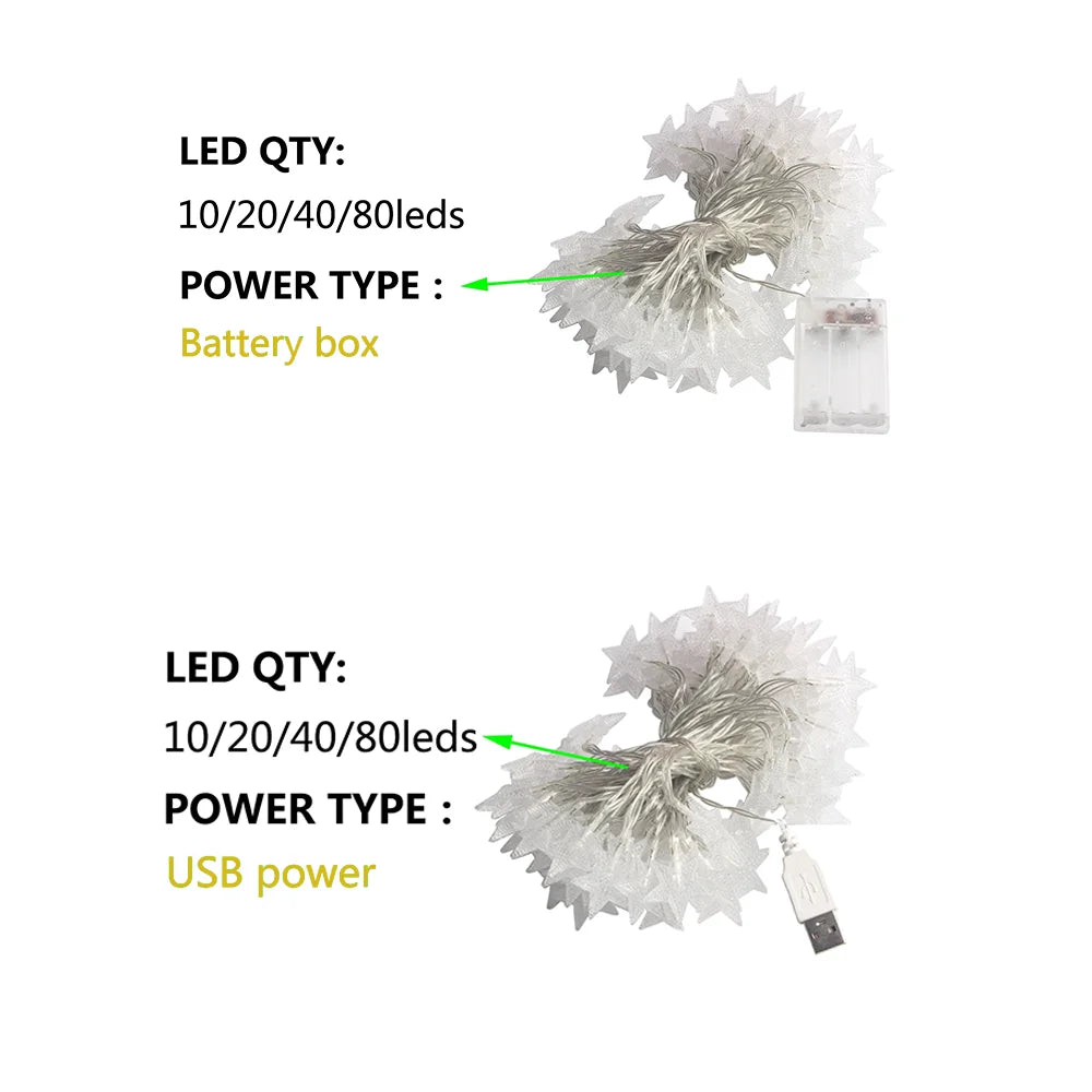 Bombilla LED Home Terrace Decoration · Iluminación Setup Gaming