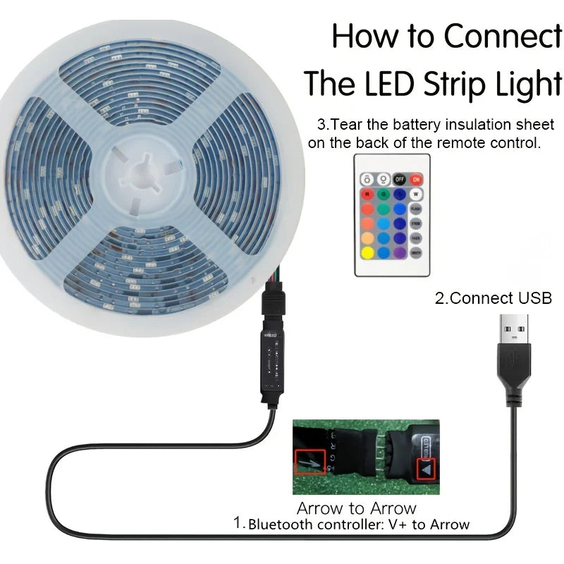 Iluminación LED 5M Plug Keys · Iluminación Setup Gaming