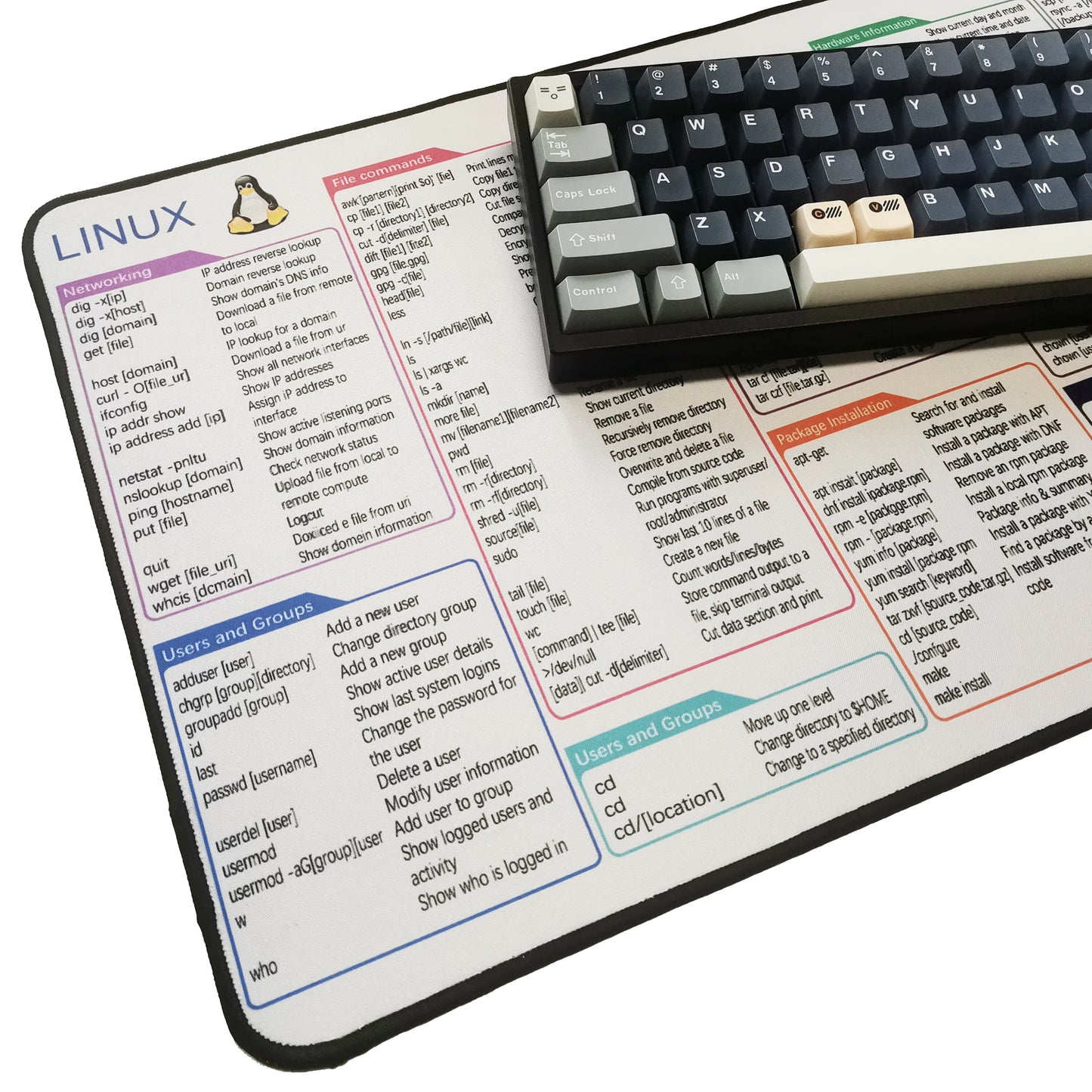 Alfombrilla Gaming XXL AUTODESK · Mouse Pad con Atajos para Programadores Setup Gamer